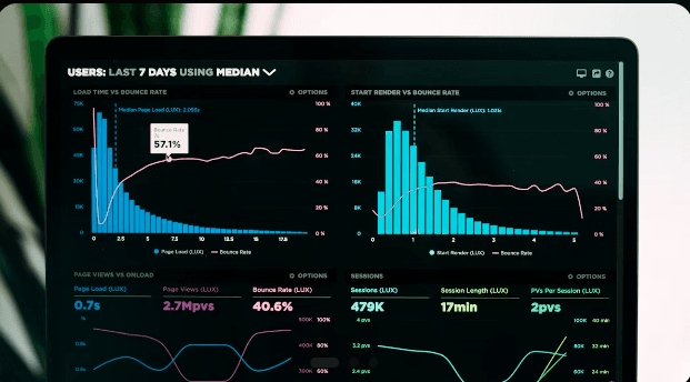 MAR SolarCare dashboard
